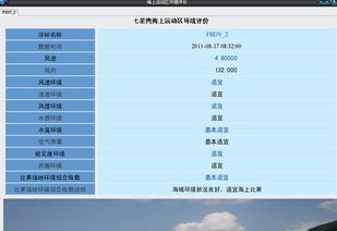 海洋浮標監測系統 精準護航大運會的科技之光